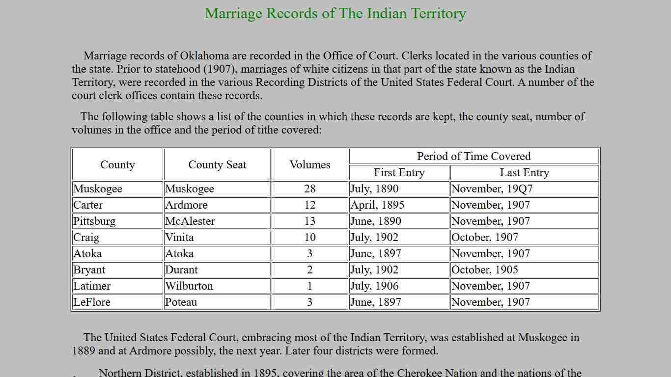 Marriage Records of The Indian Territory